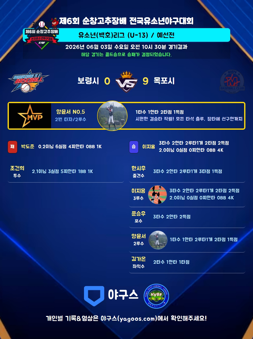 인스타그램 공유용 경기결과 이미지